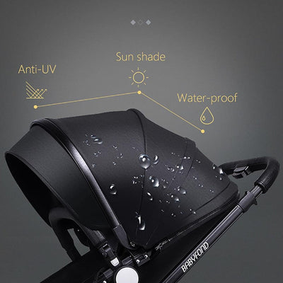 BABYFOND™ Grandeur 360 Baby Stroller Combo Travel System with Bassinet - Avionnti
