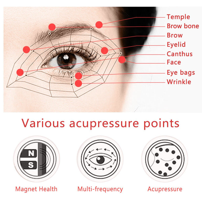 Best Electric Eyelid Eyeball Massager Machine With Multiple Vibration - Avionnti