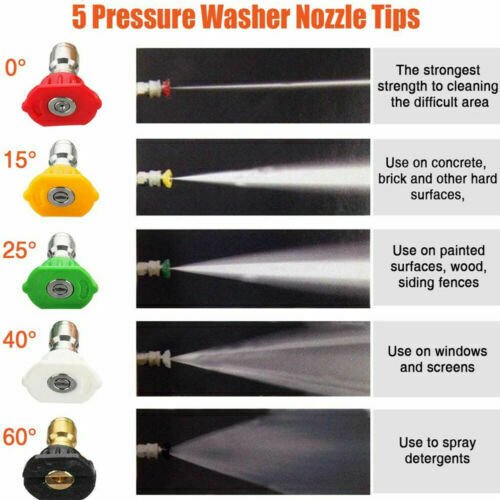 Best M22 High Pressure Washer Gun With 5 Spray Nozzles Set - Avionnti