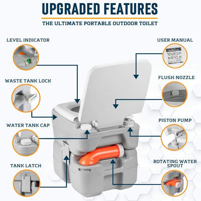 best-portable-potty-travel-camping-toilet-with-piston-pump-flush-best-camping-toilet