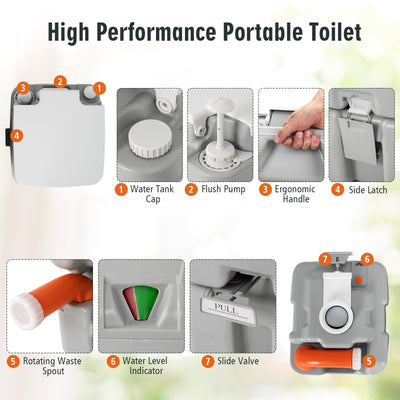 best-portable-potty-travel-camping-toilet-with-piston-pump-flush-travel-potty