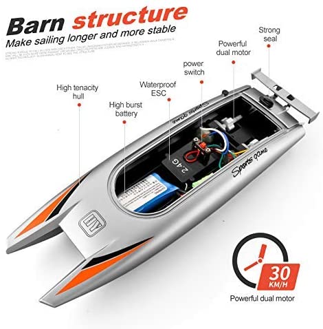 BEST Racing Boat Dual Motor High Speed Remote Control Boat 2.4Ghz - Avionnti