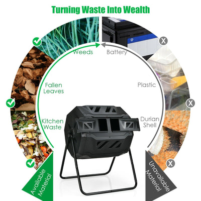 Heavy-Duty 43 Gallon Composting Tumbler Bin with Dual Rotating Chamber - Avionnti