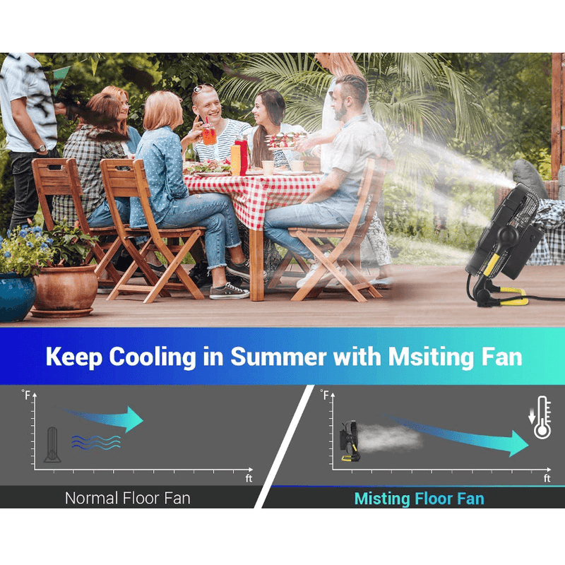 Premium Cordless 3-in-1 Battery Powered Portable Outdoor Misting Fan - Avionnti